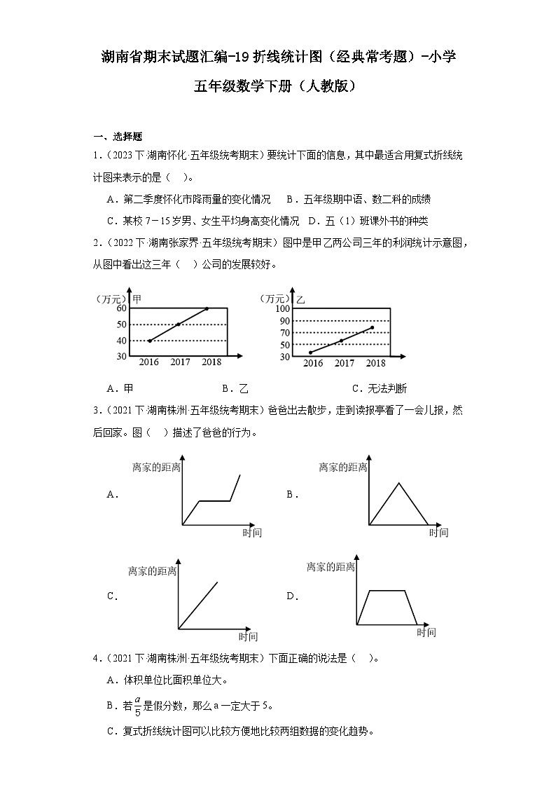 湖南省期末试题汇编-19折线统计图（经典常考题）-小学五年级数学下册（人教版）01