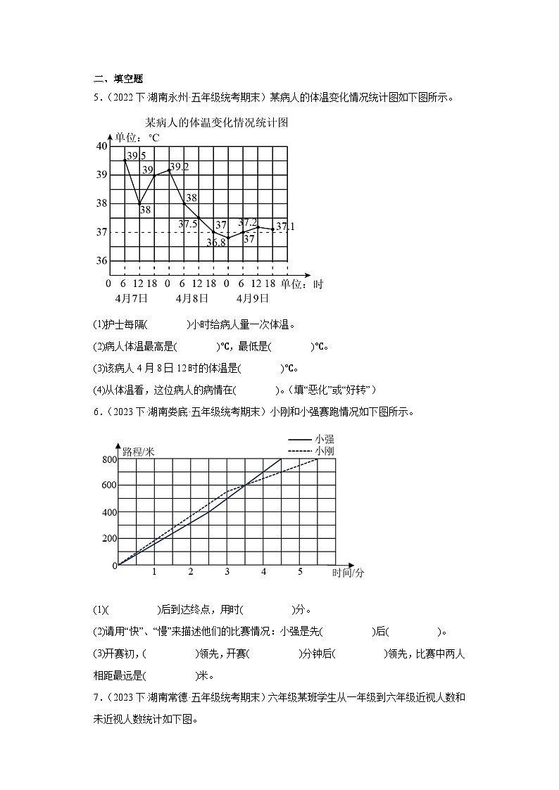 湖南省期末试题汇编-19折线统计图（经典常考题）-小学五年级数学下册（人教版）02