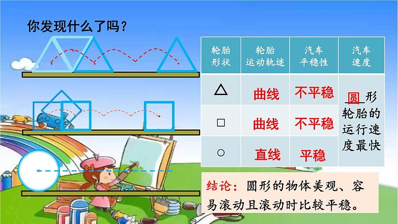 冀教版数学六年级上册 一 圆和扇形-第1课时 认识圆课件04