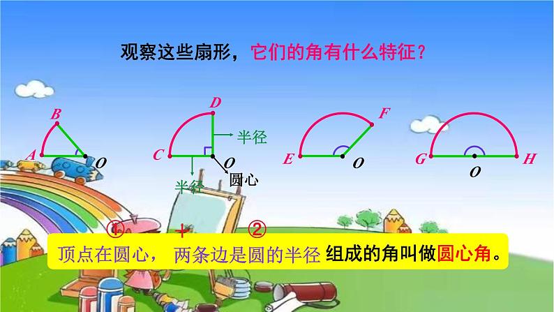 冀教版数学六年级上册 一 圆和扇形-第4课时 扇形课件08