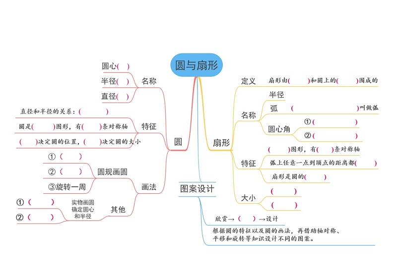 冀教版数学六年级上册 一 圆和扇形-第5课时 练习课件01