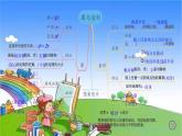 冀教版數(shù)學(xué)六年級上冊 一 圓和扇形-第5課時(shí) 練習(xí)課件