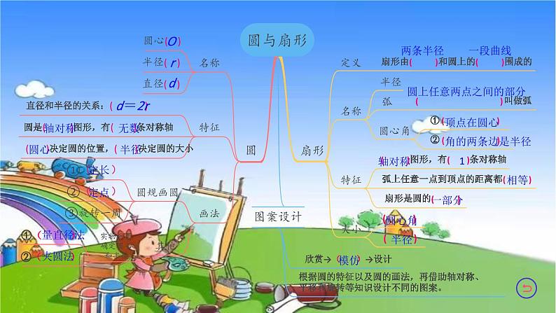 冀教版数学六年级上册 一 圆和扇形-第5课时 练习课件03