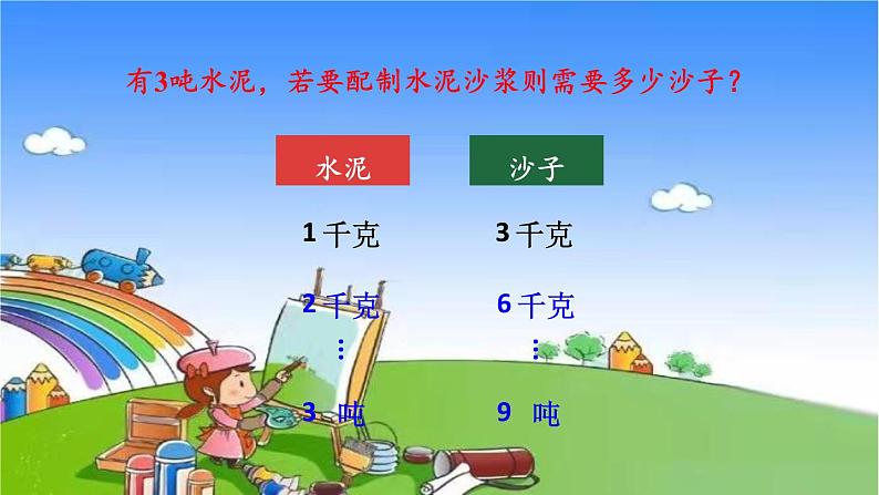 冀教版数学六年级上册 二 比和比例-1.比课件03