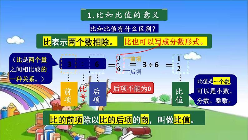 冀教版数学六年级上册 二 比和比例-1.比课件08