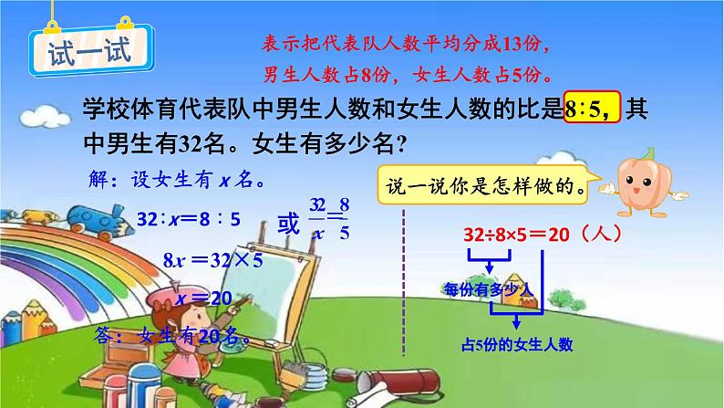 冀教版数学六年级上册 二 比和比例-3.简单应用课件07