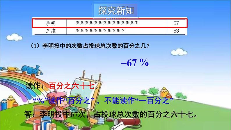 冀教版数学六年级上册 三 百分数-1.认识百分数课件05