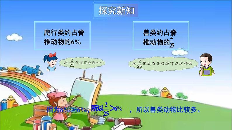 冀教版数学六年级上册 三 百分数-1.认识百分数课件05