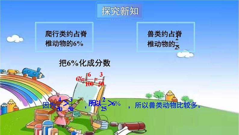 冀教版数学六年级上册 三 百分数-1.认识百分数课件08