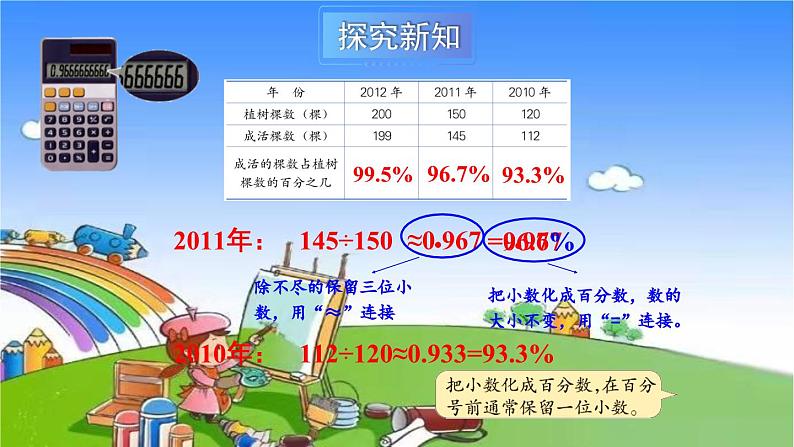 冀教版数学六年级上册 三 百分数-2.求百分数课件07