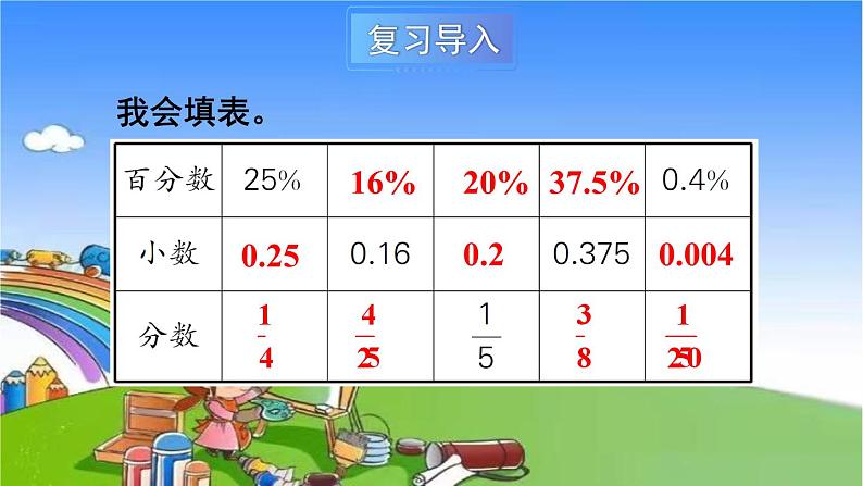 冀教版数学六年级上册 三 百分数-2.求百分数课件03