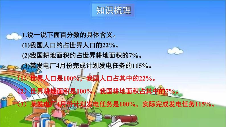 冀教版数学六年级上册 三 百分数-单元复习提升课件第8页