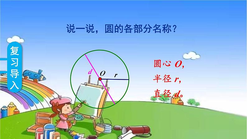 冀教版数学六年级上册 四 圆的周长和面积-1.圆的周长和面积课件02