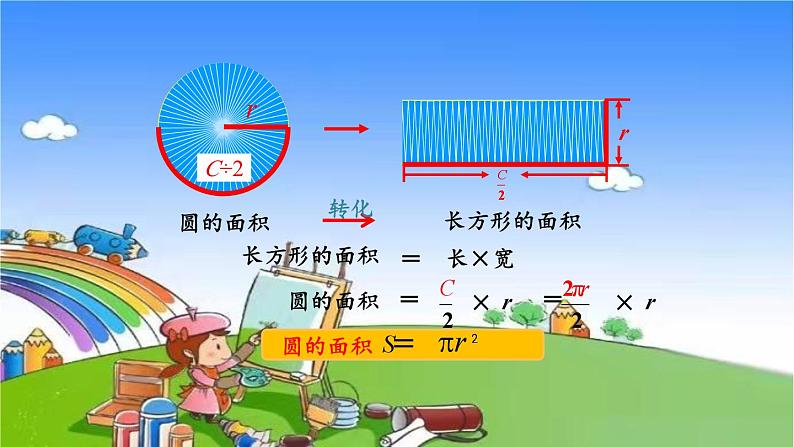 冀教版数学六年级上册 四 圆的周长和面积-单元复习提升课件05