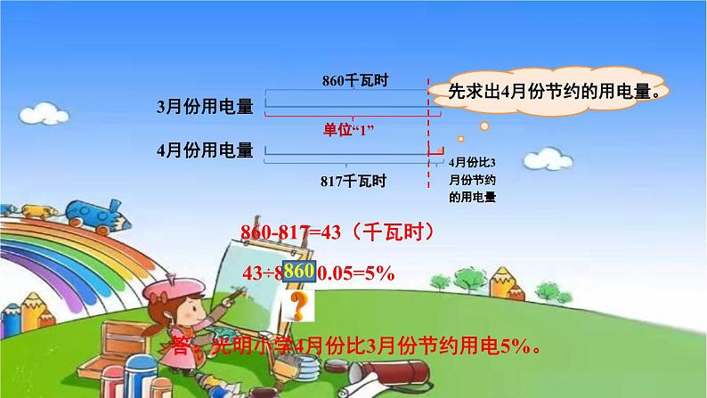 冀教版数学六年级上册 五 百分数的应用-1.一般应用问题课件04