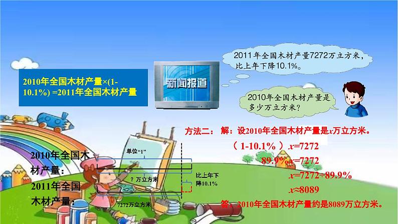 冀教版数学六年级上册 五 百分数的应用-1.一般应用问题课件08