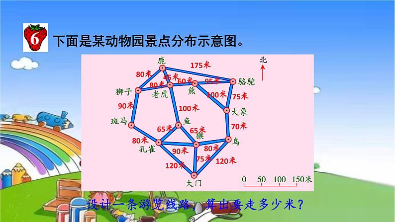 第5课时 综合运用第5页