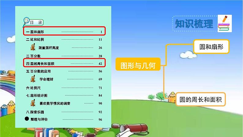 冀教版数学六年级上册 整理与评价-图形与几何课件02