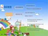 冀教版数学六年级上册 整理与评价-统计与概率课件