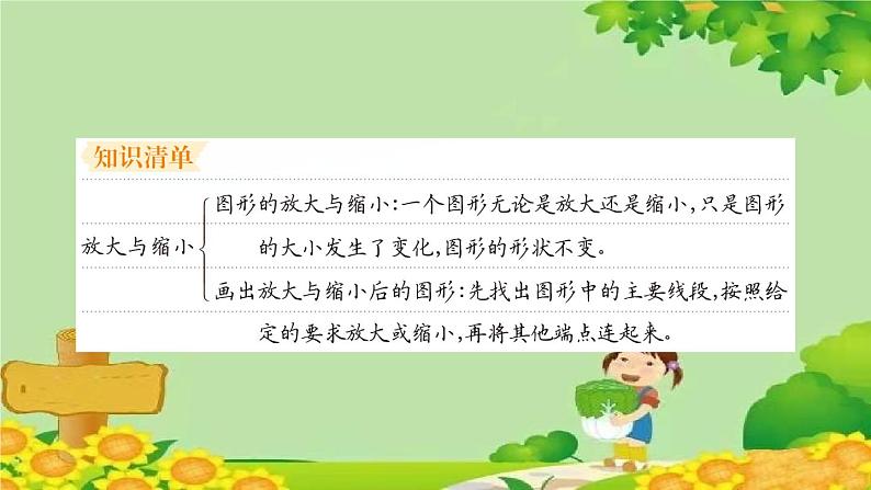 易错清单（十六）第2页