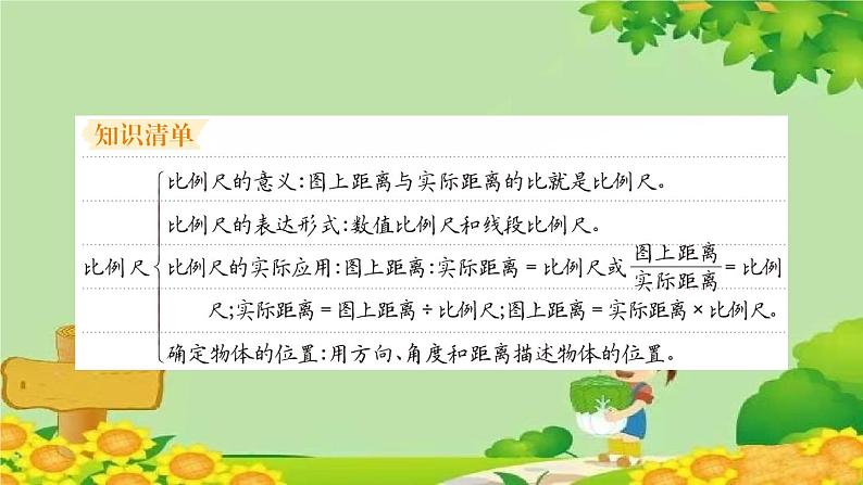 易错清单（十七）第2页