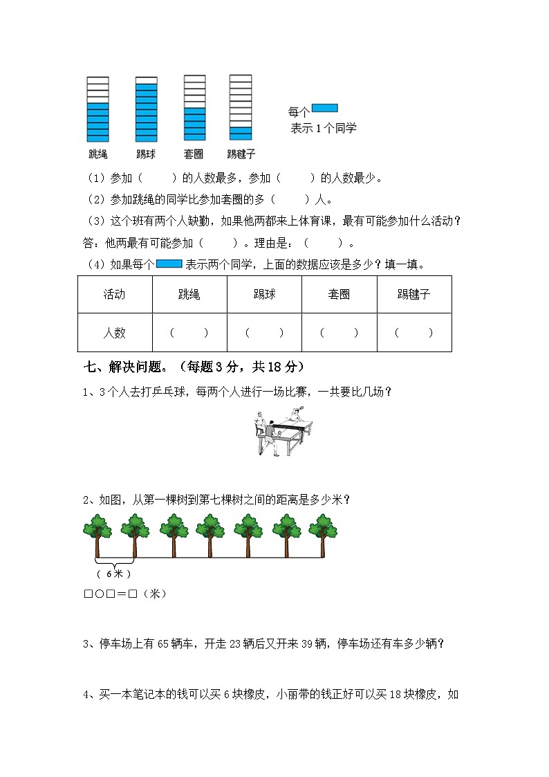 期末测试（试题）-2023-2024学年二年级下册数学人教版第3页