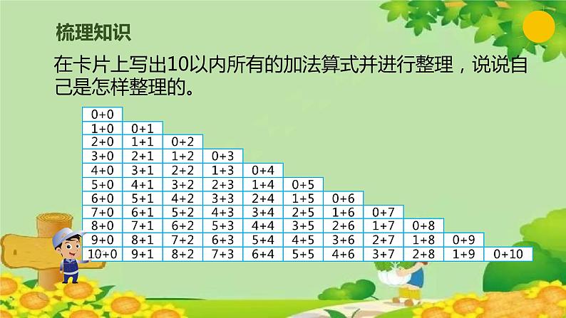 人教版数学一年级上册 5.13 整理和复习课件第6页