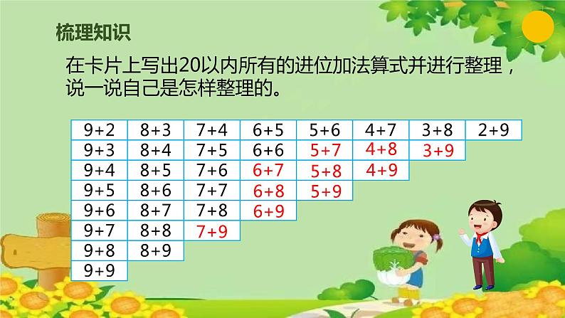 人教版数学一年级上册 8.7 整理和复习课件第3页