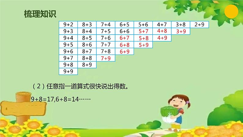 人教版数学一年级上册 8.7 整理和复习课件第6页