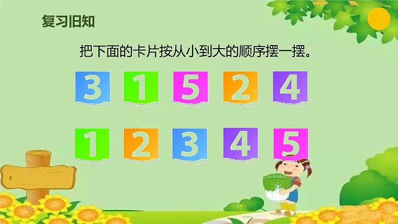 人教版数学一年级上册 3.7 0的认识和有关0的加减法课件第2页