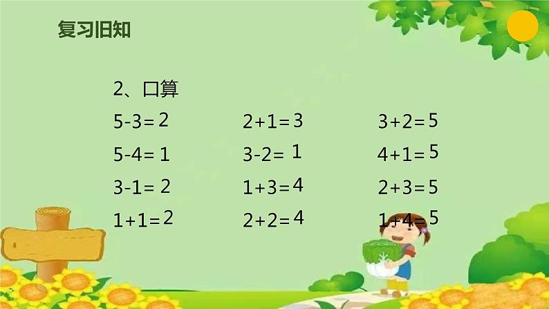 人教版数学一年级上册 3.7 0的认识和有关0的加减法课件第3页