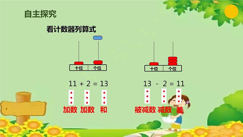 人教版数学一年级上册 6.3 十加几、十几加几及相应的减法课件06