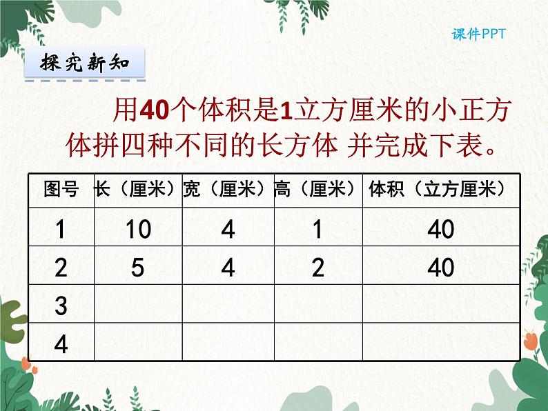 冀教版数学五年级下册 5.2长方体和正方体的体积 (2)课件第5页