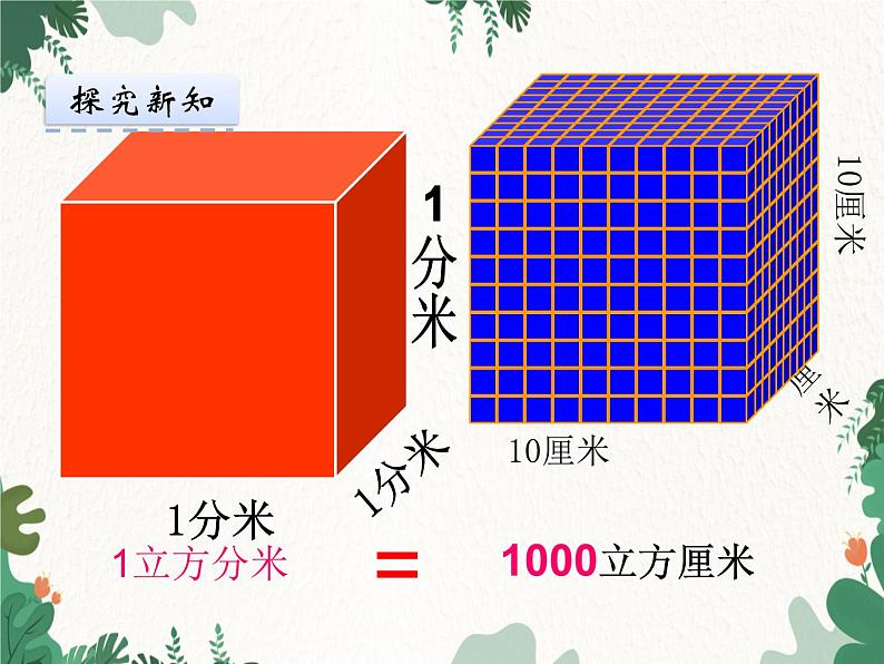 冀教版数学五年级下册 5.3.体积单位的进率课件第8页