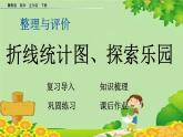 冀教版數(shù)學(xué)五年級(jí)下冊 整理與評價(jià).5 折線統(tǒng)計(jì)圖、探索樂園課件