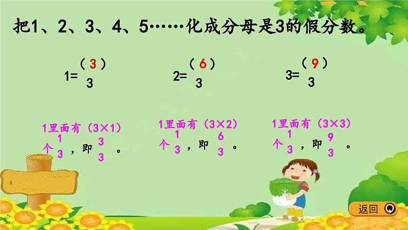 冀教版数学五年级下册 2.2 假分数与带分数的互化课件04