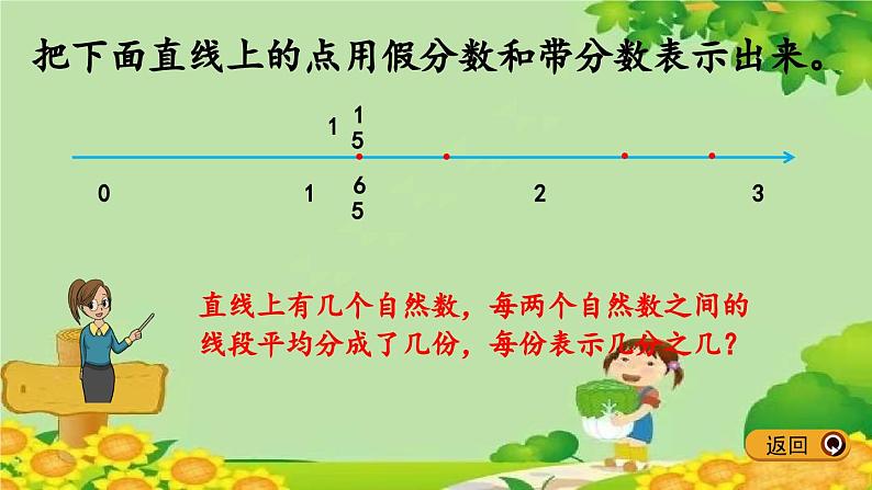 冀教版数学五年级下册 2.2 假分数与带分数的互化课件07