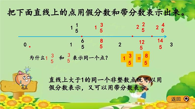 冀教版数学五年级下册 2.2 假分数与带分数的互化课件08