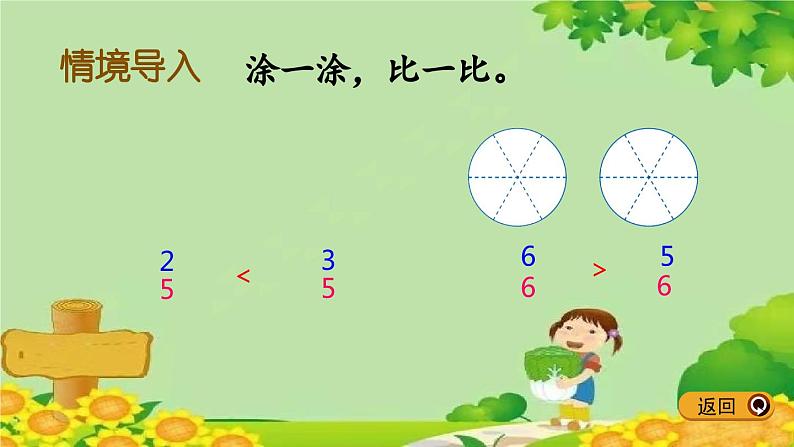 冀教版数学五年级下册 2.3 异分母分数的大小比较课件02