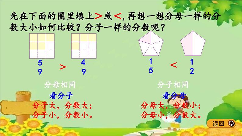 冀教版数学五年级下册 2.3 异分母分数的大小比较课件03