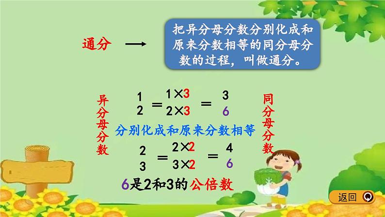 冀教版数学五年级下册 2.3 异分母分数的大小比较课件07