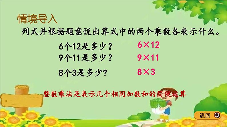 冀教版数学五年级下册 4.1 分数乘整数课件第2页