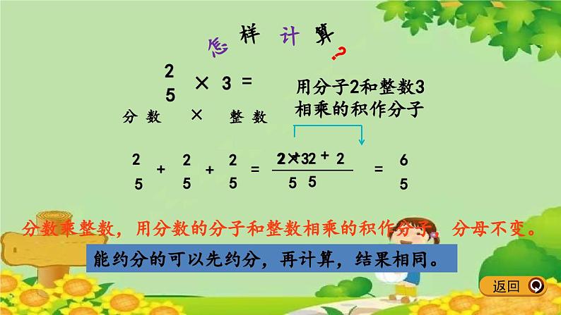 冀教版数学五年级下册 4.1 分数乘整数课件第6页