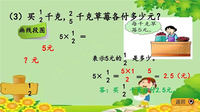 冀教版数学五年级下册 4.2 求一个整数的几分之几课件第5页