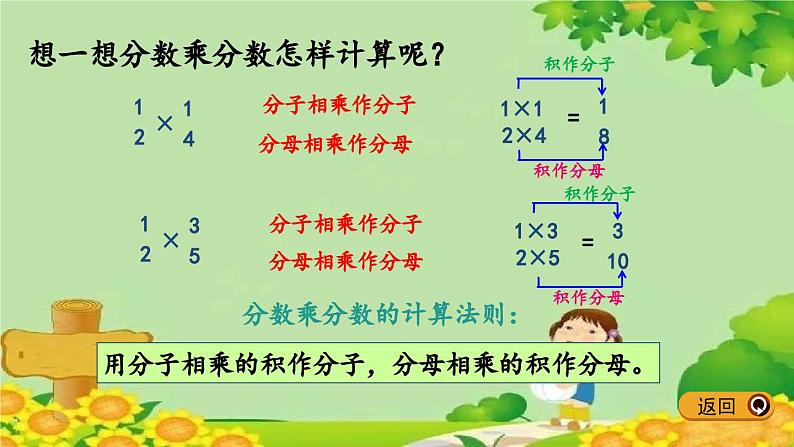 冀教版数学五年级下册 4.3 分数乘分数课件第6页