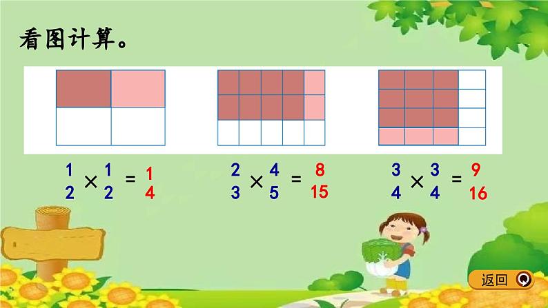 冀教版数学五年级下册 4.3 分数乘分数课件第8页