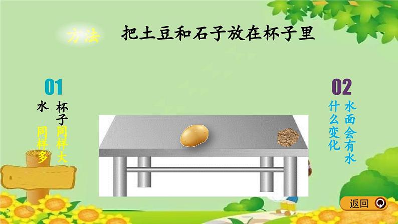 冀教版数学五年级下册 5.1 体积和体积单位课件04