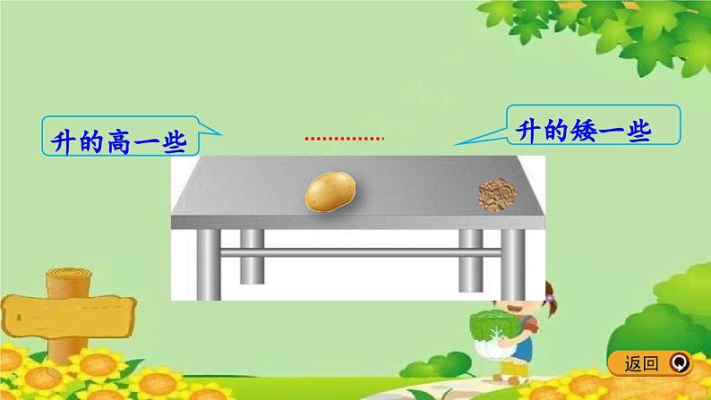 冀教版数学五年级下册 5.1 体积和体积单位课件05