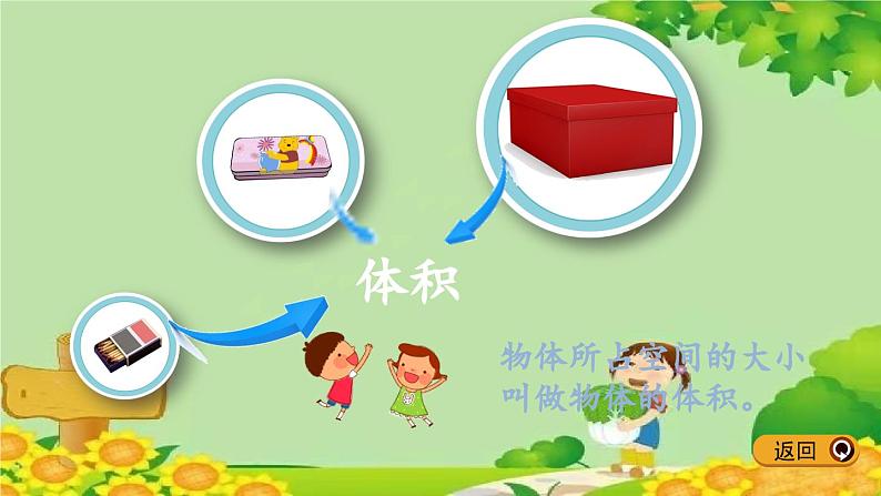 冀教版数学五年级下册 5.1 体积和体积单位课件07