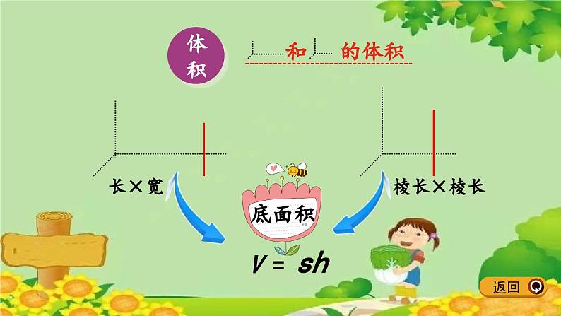 冀教版数学五年级下册 5.7 练习课件第6页